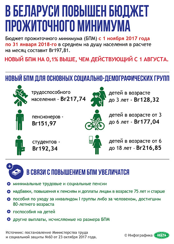 Трудовые и социальные пенсии в 2018 году (индексация, размер) Трудовые и социальные пенсии в 2018 году (индексация, размер)