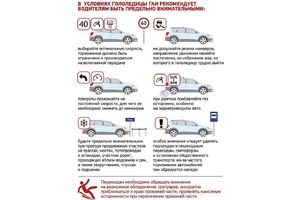 Будь внимательнее в гололед