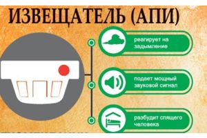 Тихий страж вашего дома: автономный пожарный извещатель