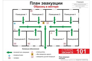Планирование действий при ЧС