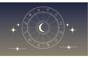 Гороскоп на 21 ноября