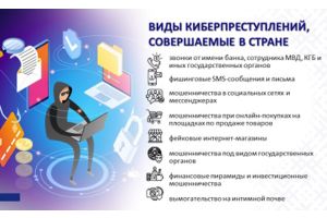 Молодечненский РОВД напоминает гражданам о наиболее распространенных преступных схемах